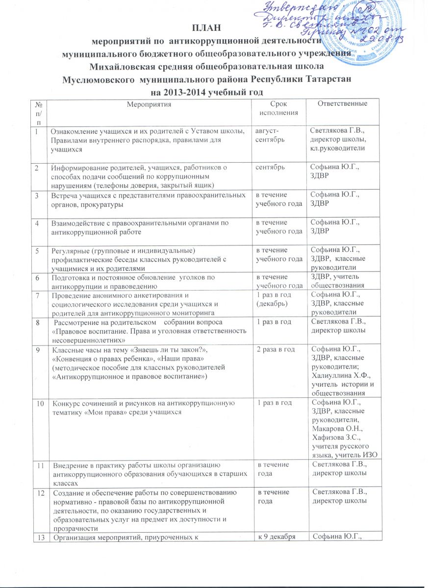 Антитеррористическая безопасность