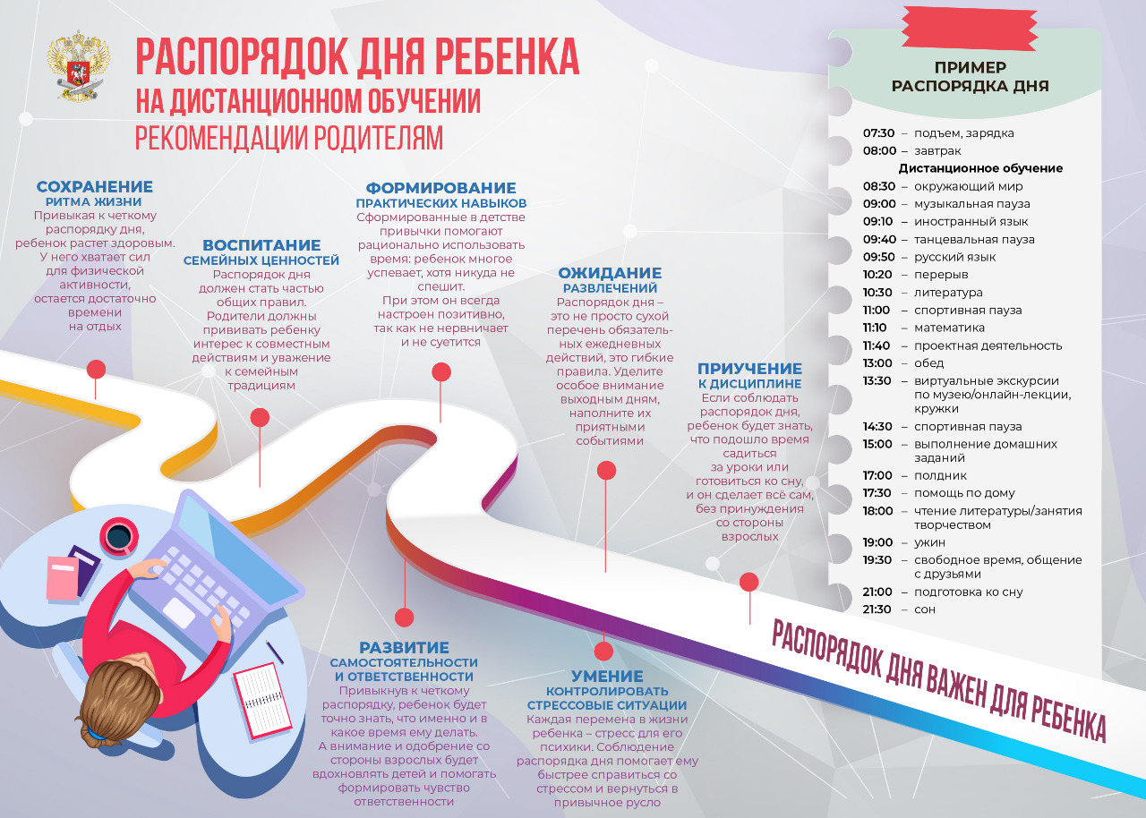 Режим дня школьника, рекомендованный Министерством просвещения РФ