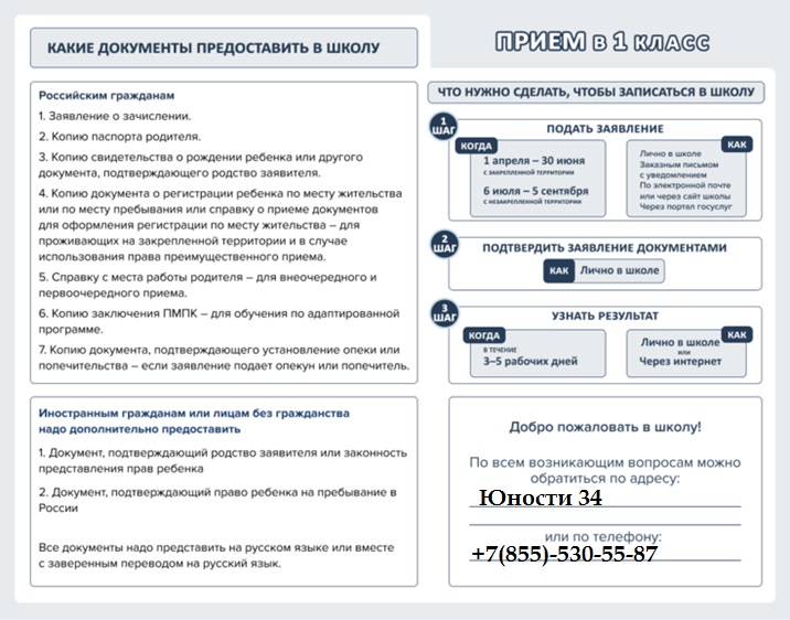Какие документы нужны для зачисления ребенка в первый класс. Какие документы нужны для поступления в школу в 1 класс. Какие документы нужны для школы. Перечень документов для поступления. Какие документы для зачисления в 10 класс.
