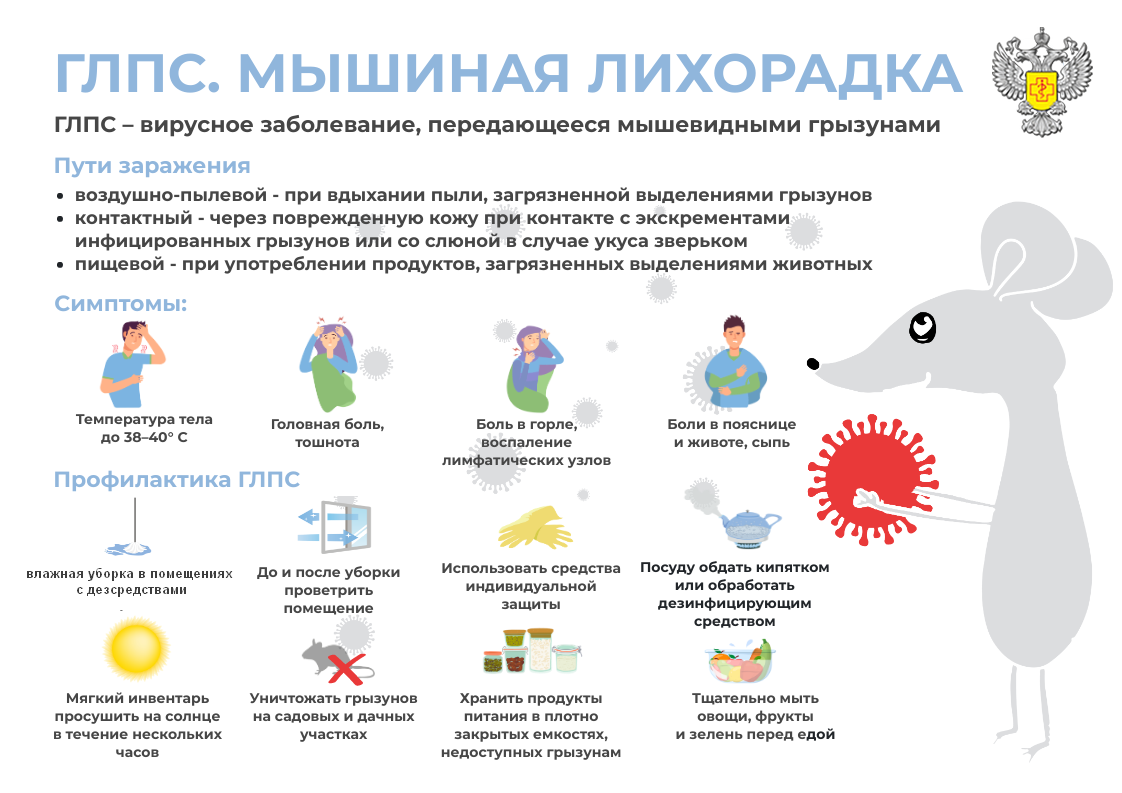 Информация для родителей