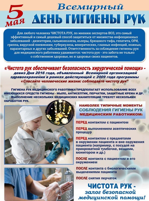 Всемирный день чистых рук 5 мая. 5 мая день гигиены рук. Схема асептического блока аптеки. Шесть моментов гигиены рук. До чистых асептических процедур проводится.
