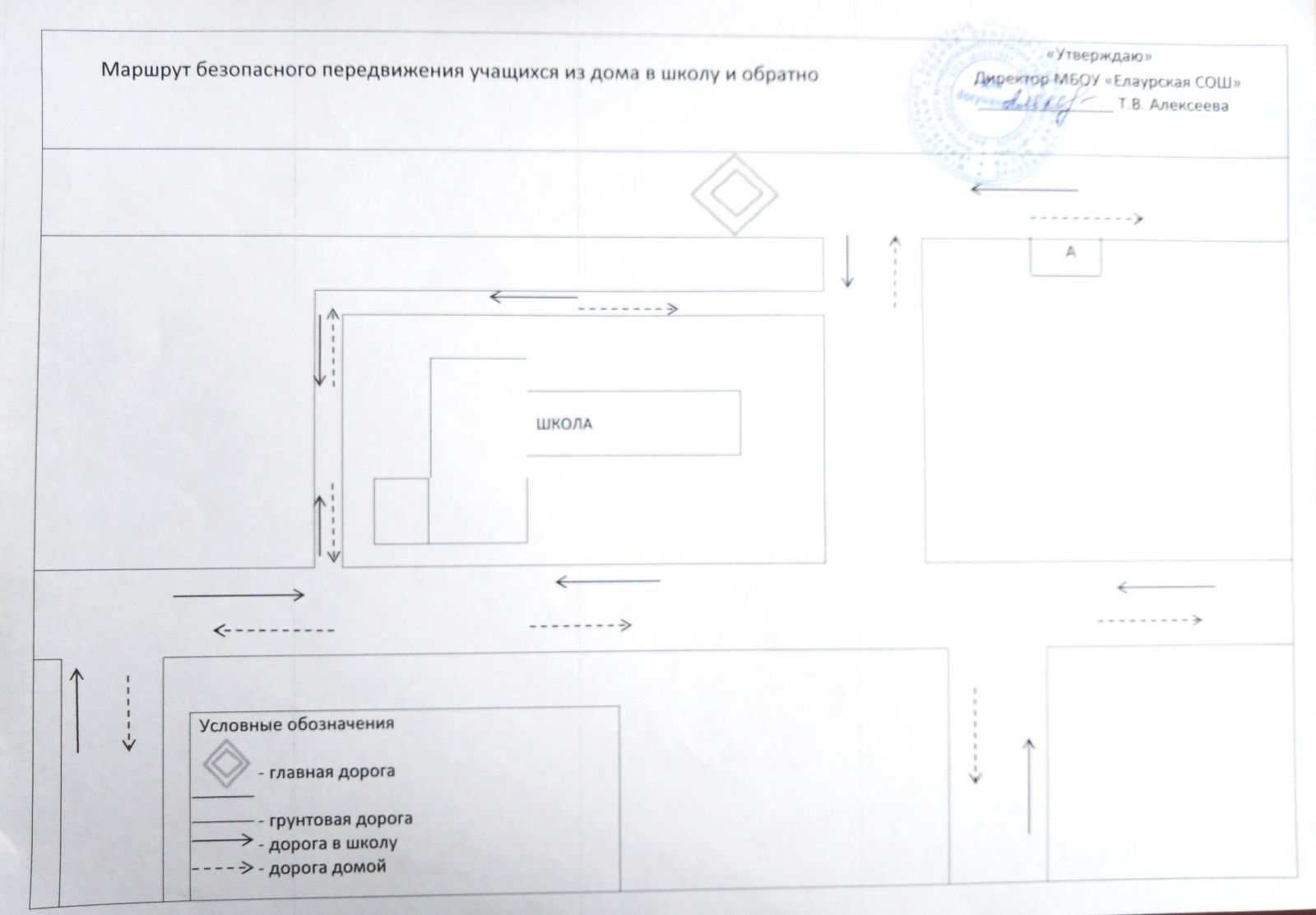 Паспорт дорожной безопасн