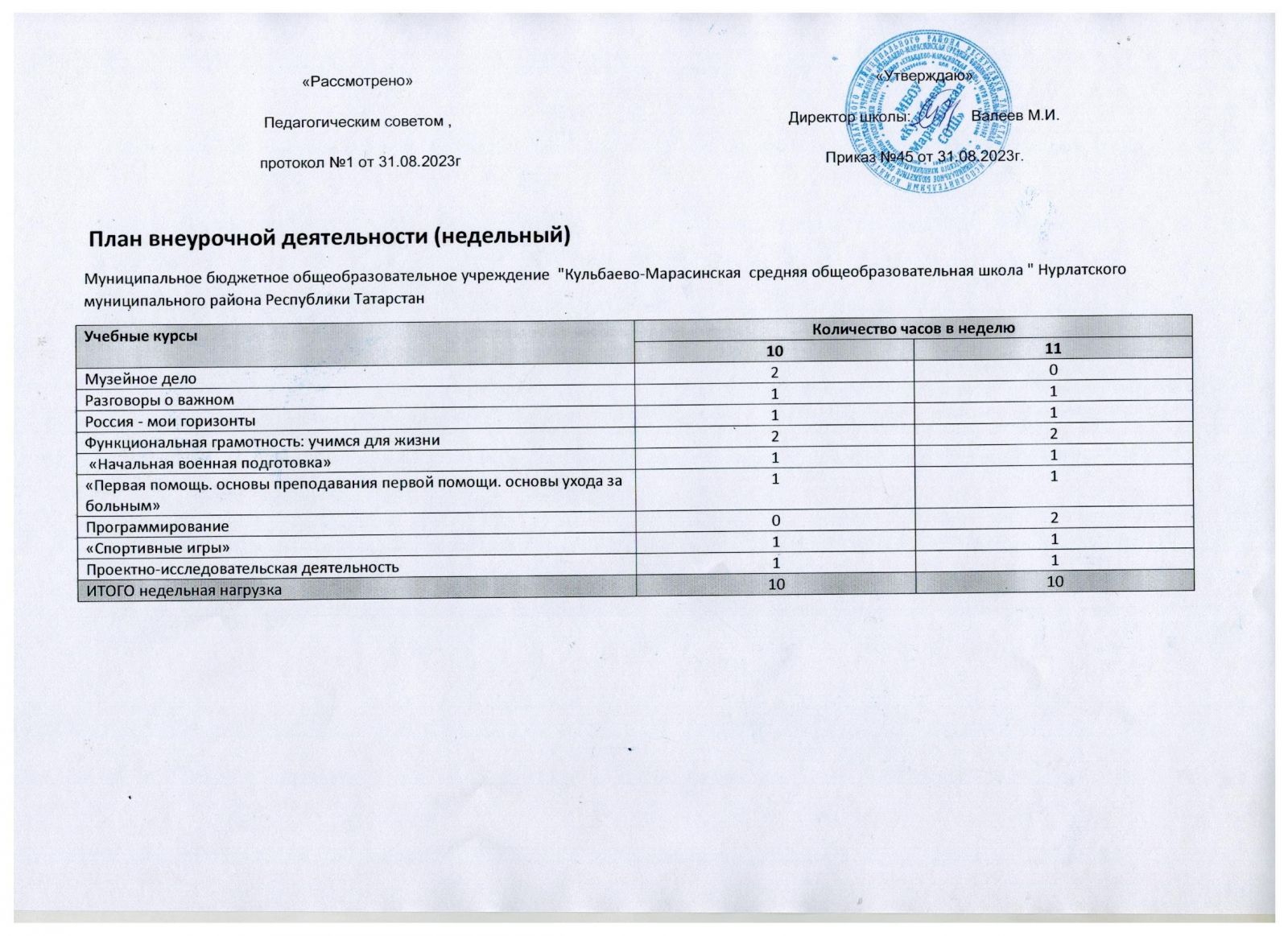 Среднее общее образование