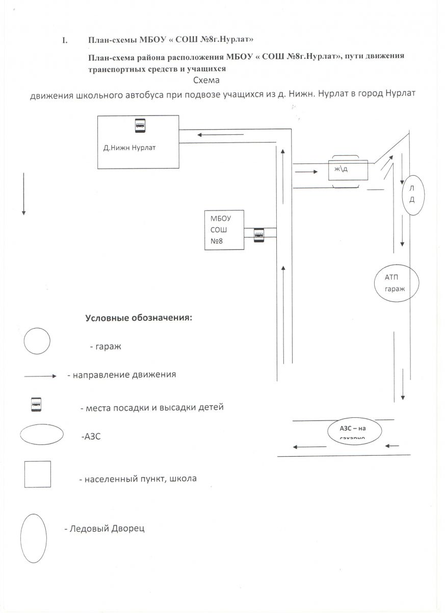 Паспорт безопасности ДД