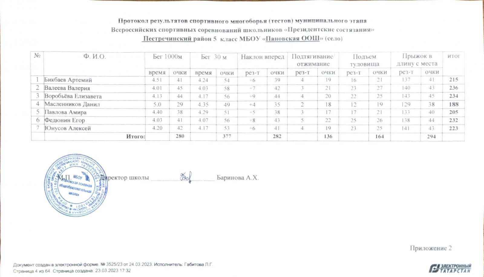 Школьный спортивный клуб 