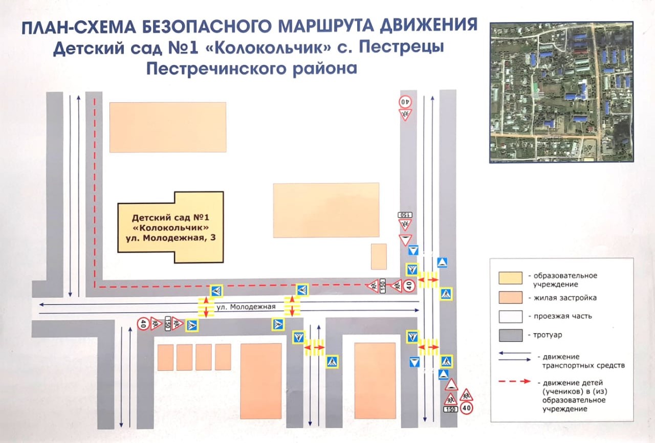 Безопасность дорожного движения и ЮИД в ДОУ