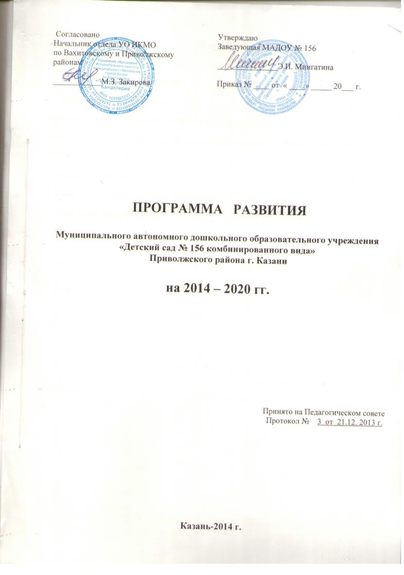 Программа развития мадоу. Анализ перспективы развития доу вывод. Программа развития мадоу. Программа развития мадоу. Программа развития мадоу.