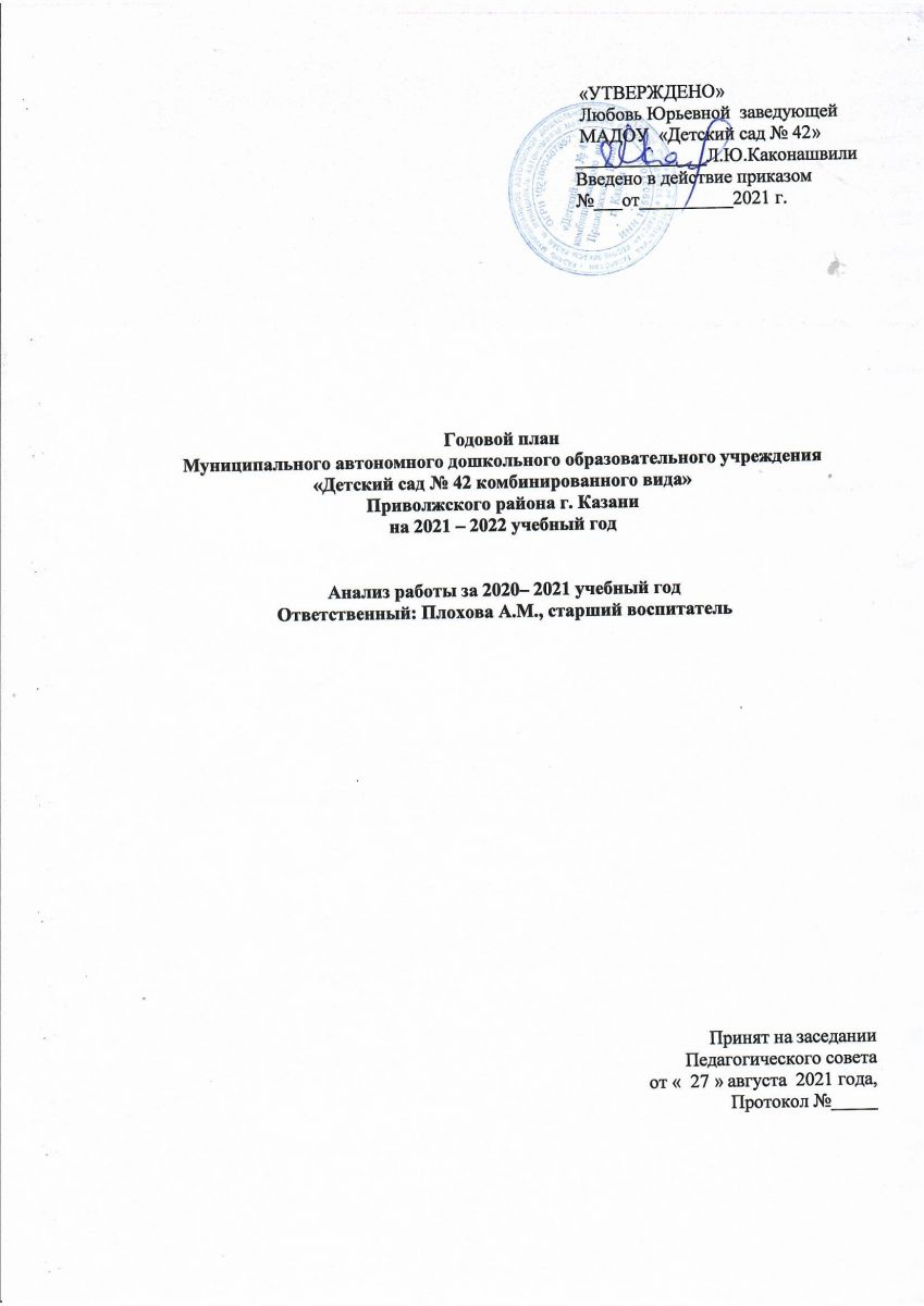 Годовой план на 2023-2024 уч. год