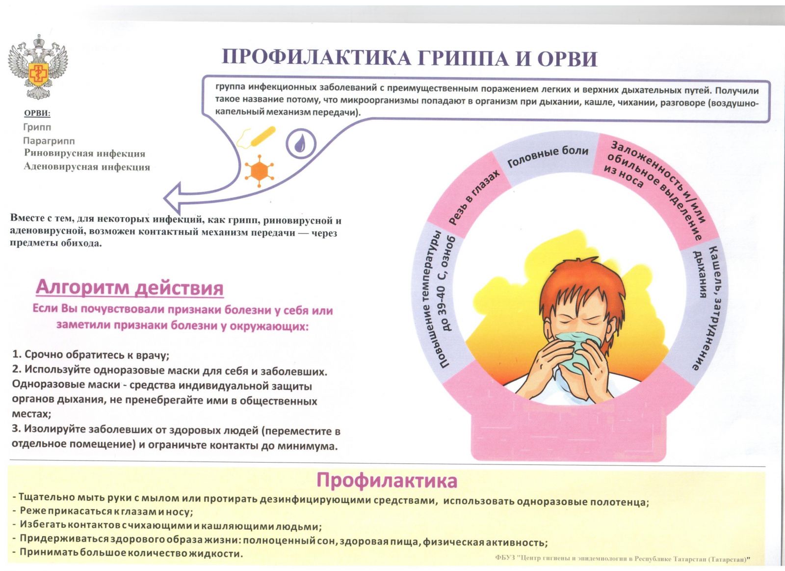 Информация для родителей.