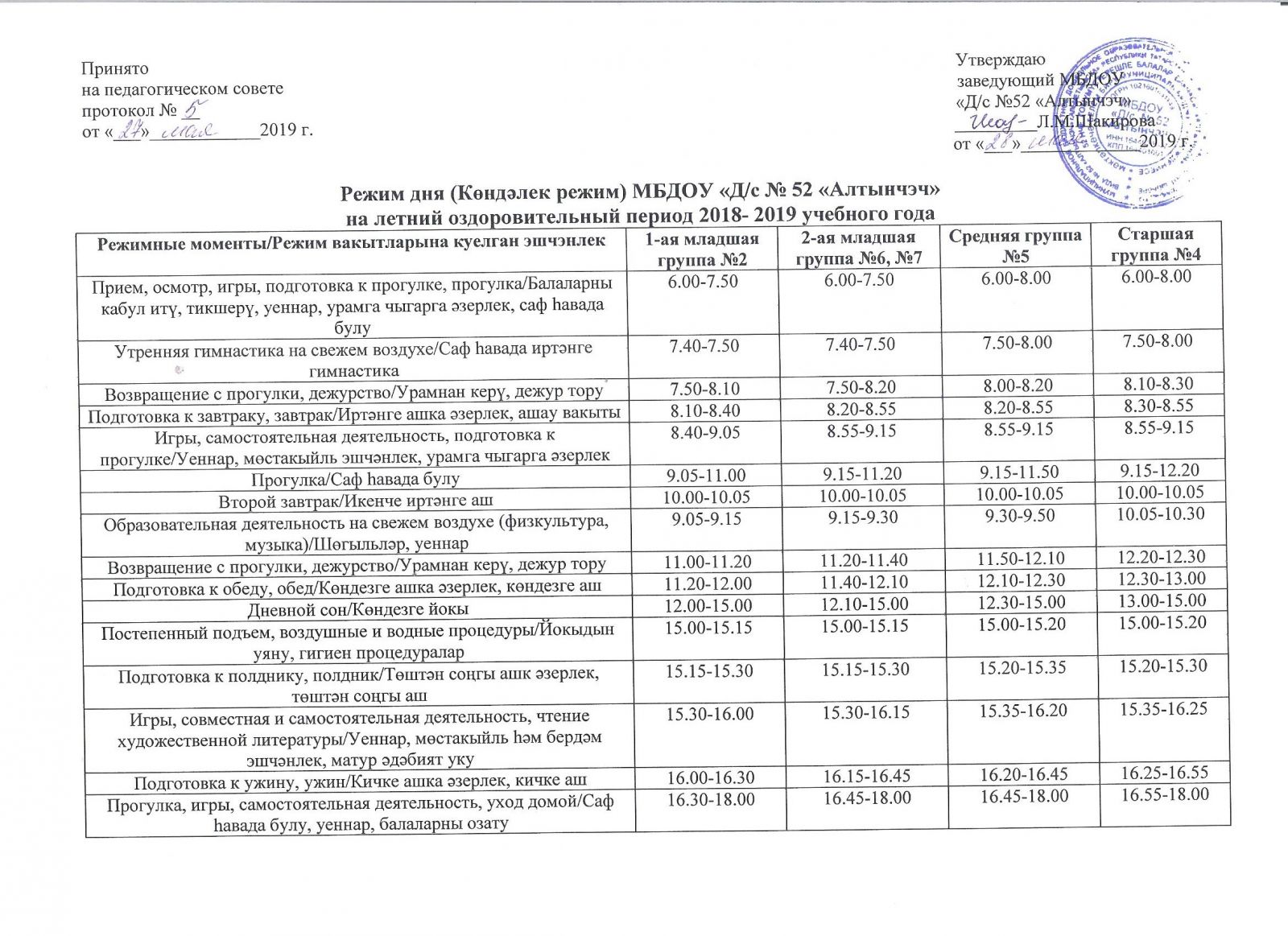 Архив -Летний оздоровительный период