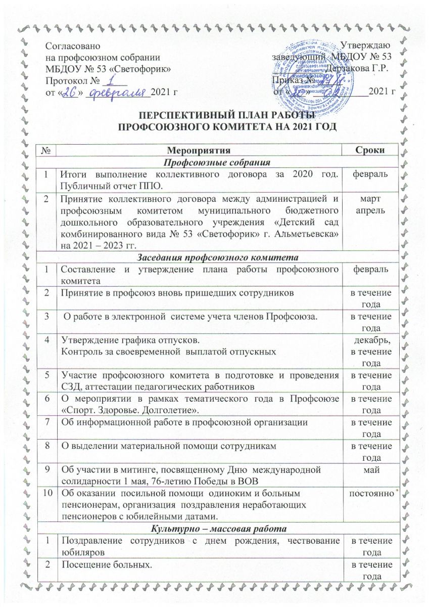 Документы ППО