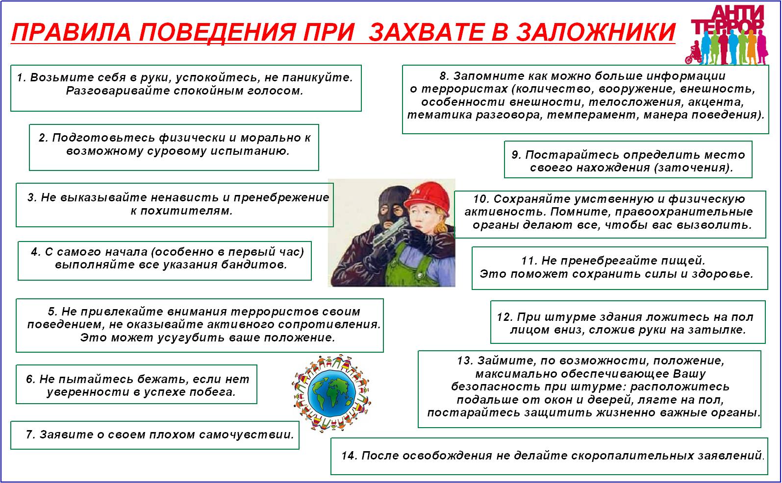 Правила поведения при захвате в заложники презентация