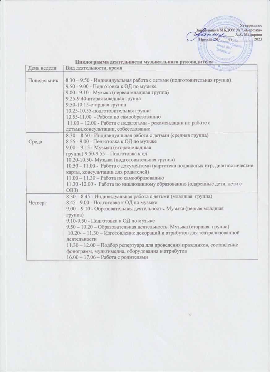 О методических и иных документах, разработанных образовательной  организацией для обеспечения образовательного процесса, а также рабочей  программы воспитания и календарного плана воспитательной работы, включаемых  в основные образовательные программы в ...