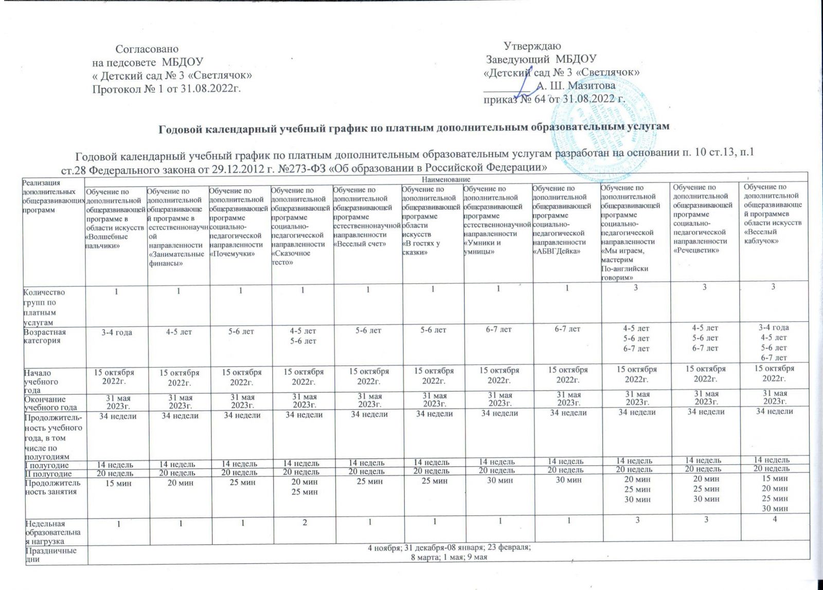 Платные образовательные услуги / Түләүле белем бирү хезмәте