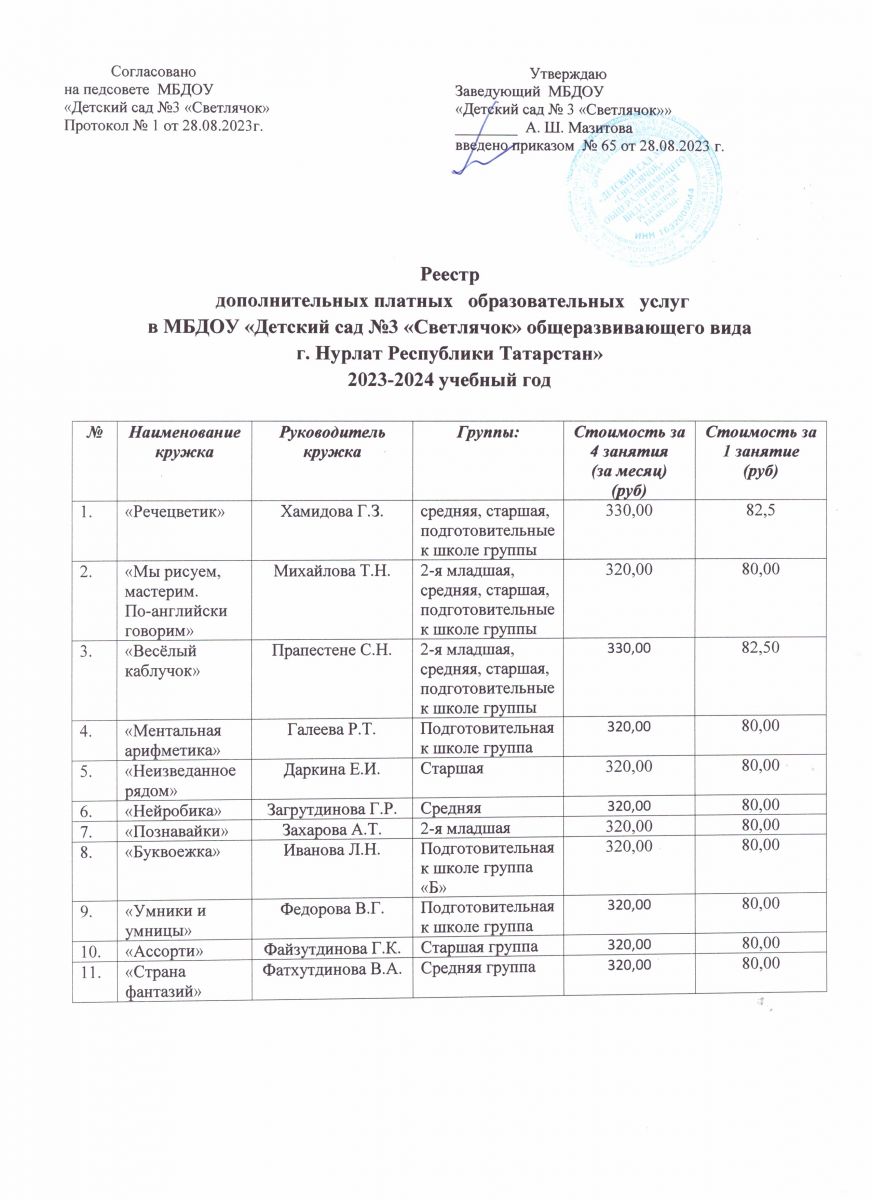 Платные образовательные услуги / Түләүле белем бирү хезмәте