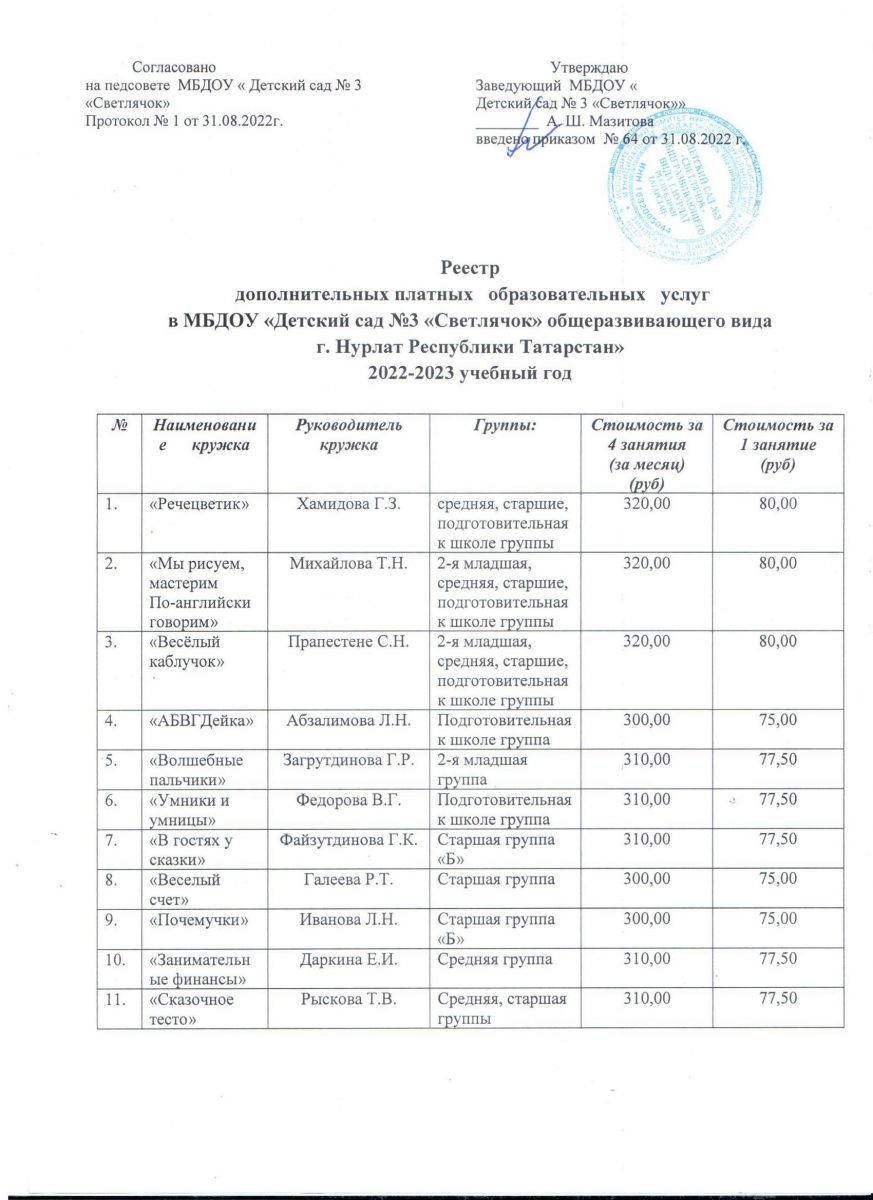 Платные образовательные услуги / Түләүле белем бирү хезмәте