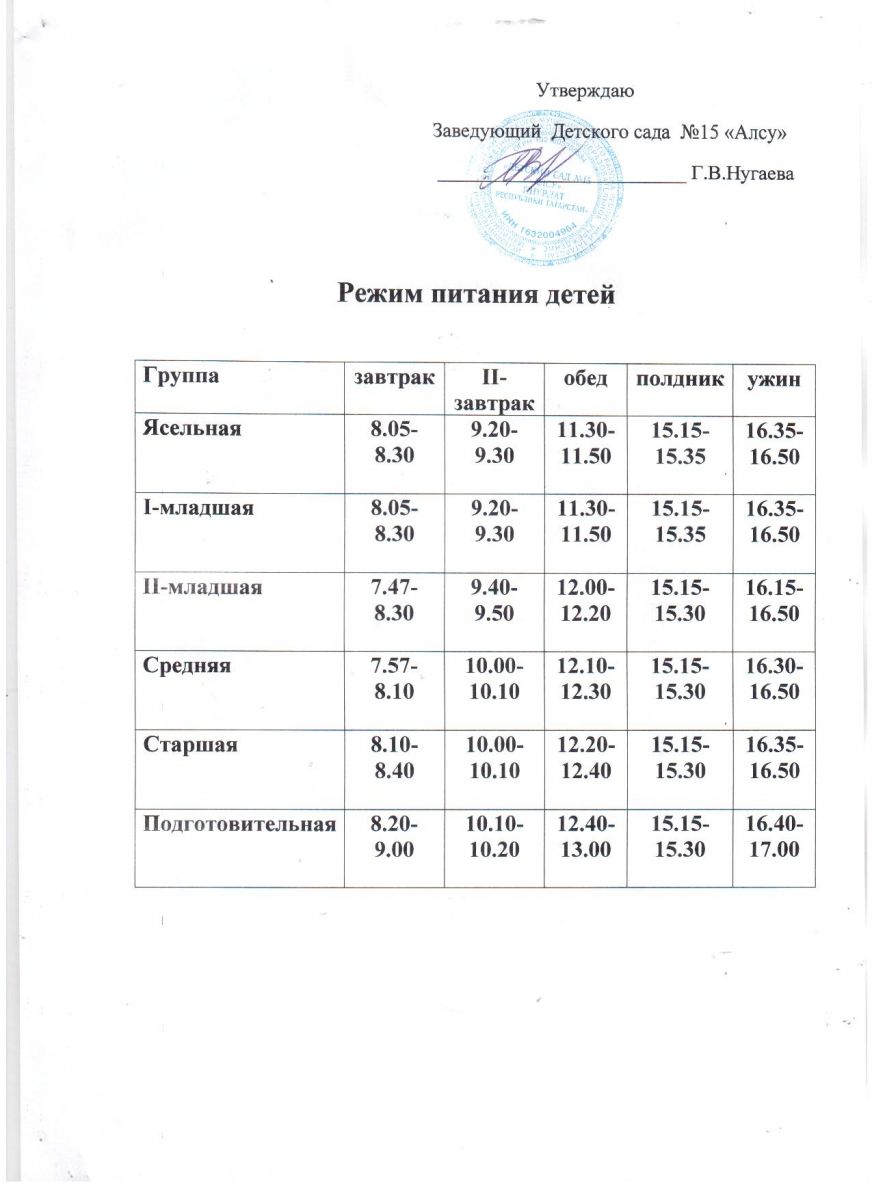 Примерное циклическое меню (2-х недельное)/Ике атналык якынча меню