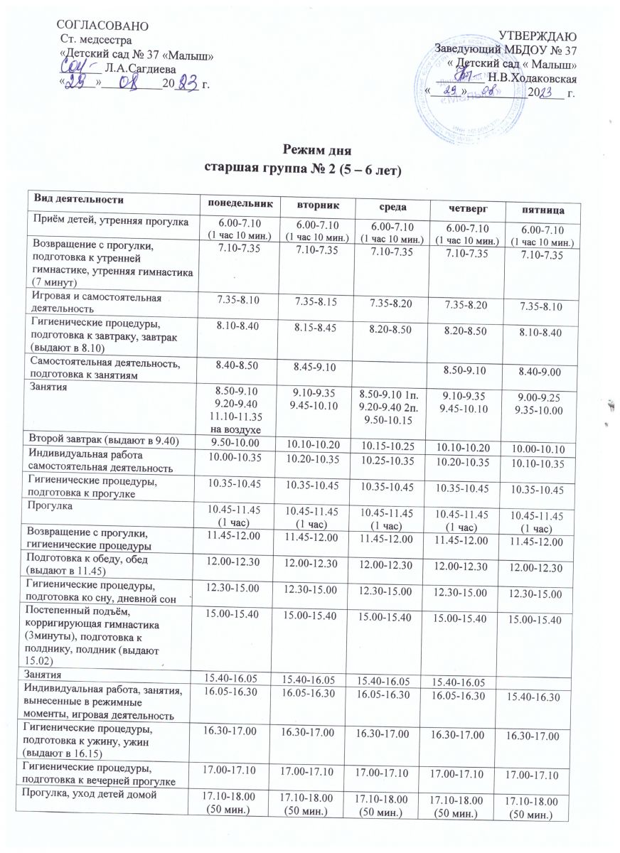 Режимы дня 2023-2024 учебный год