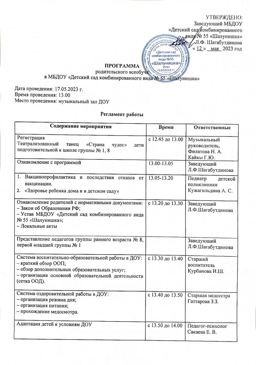 Муниципальное бюджетное дошкольное образовательное учреждение «Детский сад  комбинированного вида №55 «Шалунишка»