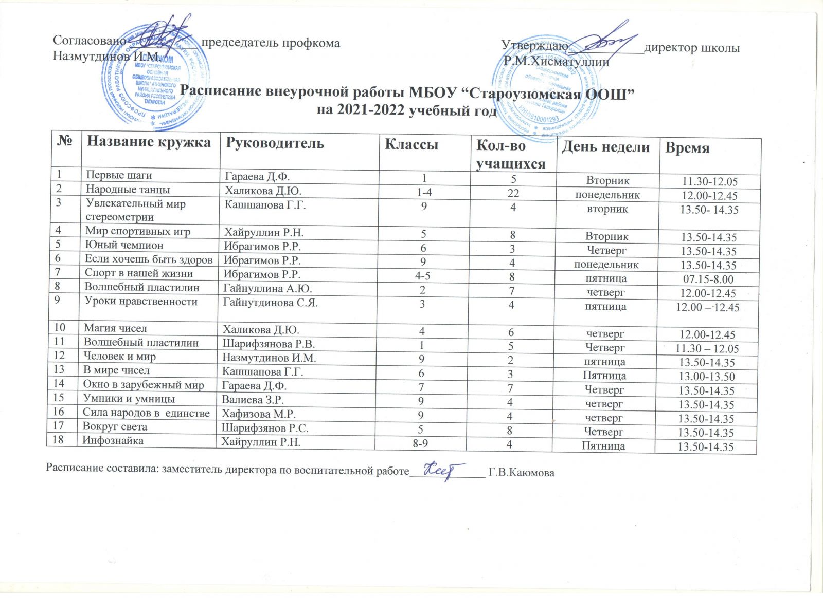 Информация по воспитательной работе