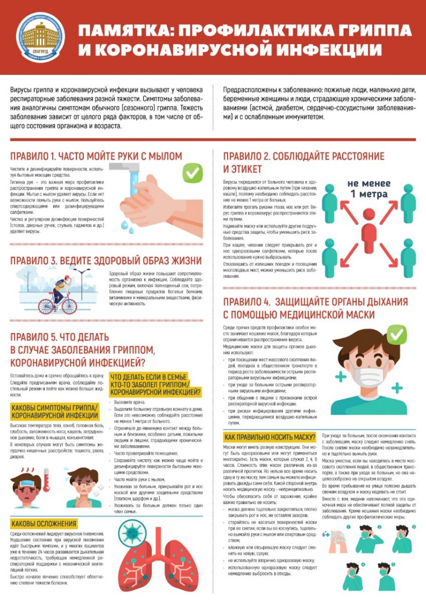 Профилактика гриппа и короновирусной инфекции