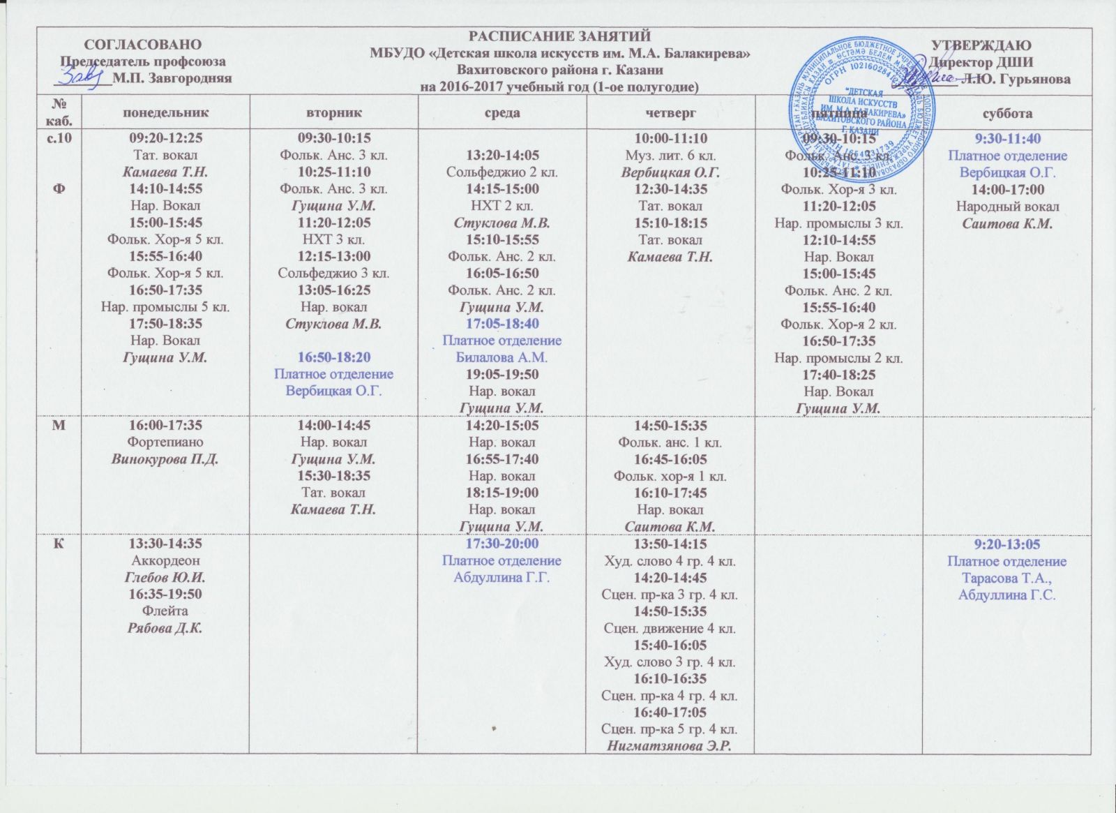 Казань чернушка расписание. Расписание занятий без изменений.