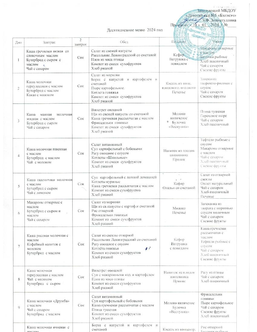 Десятидневное меню на 2024 год