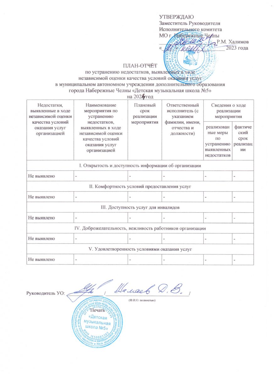 Независимая система оценки качества оказания услуг